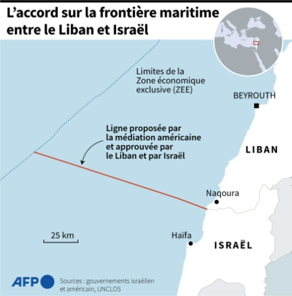 Le Liban Et Israël Signent L'accord Délimitant Leur Frontière Maritime