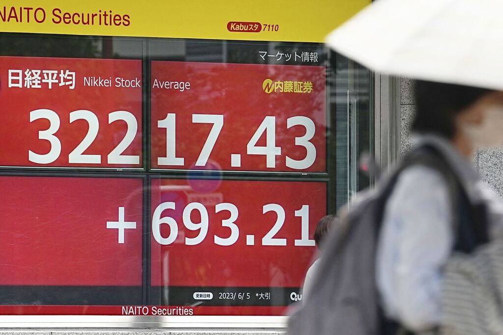 Tokyo sales indice nikkei