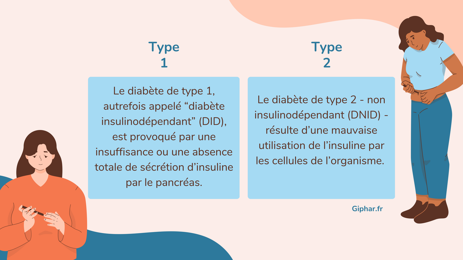 diabte de type 1