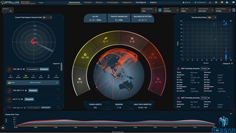 La solution Open XDR Platform, un tout en un contre les cyber-attaques