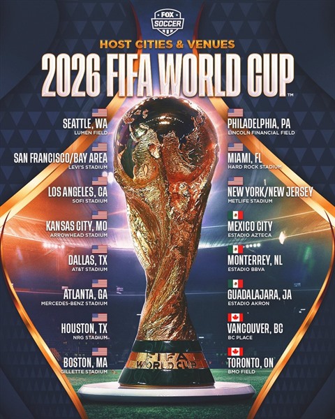 Coupe du monde 2026 : où se déroulera le prochain Mondial ?